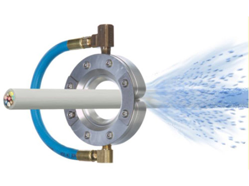 環(huán)形氣刀、圓風(fēng)刀